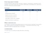 test your android app and report bugs